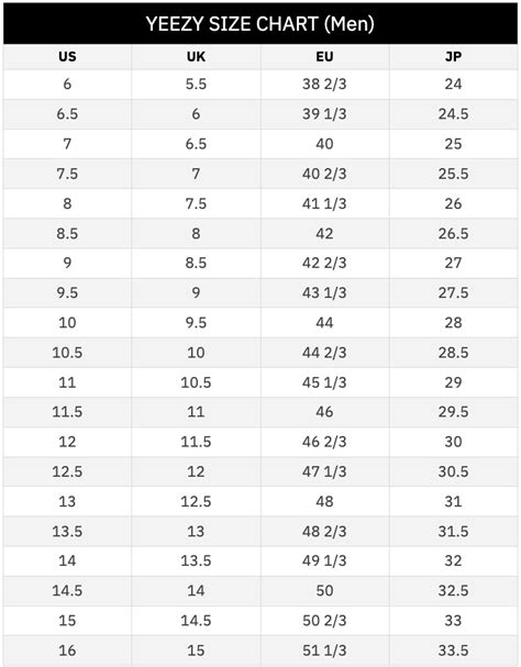 yeezy adidas uk|adidas yeezy uk size chart.